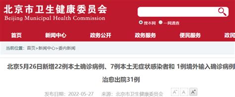 5月26日北京新增22例本土确诊和7例无症状详情通报- 北京本地宝