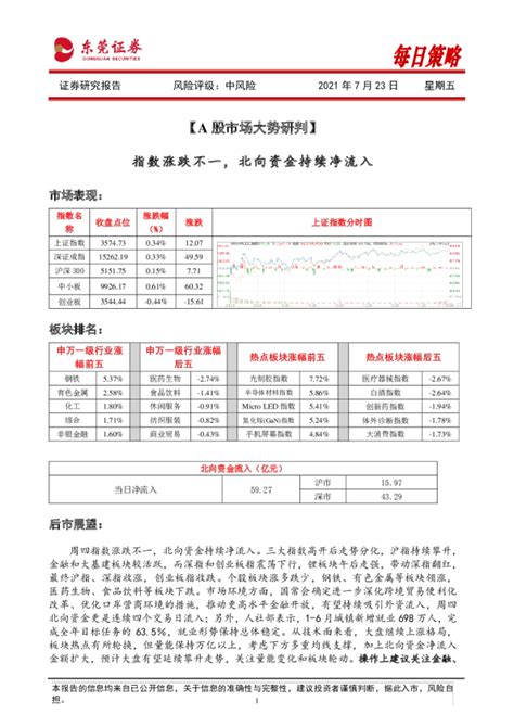 东莞证券财富通每日策略：指数震荡下跌,量能跌破万亿