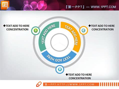 三元素循环环绕PowerPoint说明图模板_循环关系_PPT图表_PPT模板_亿库在线
