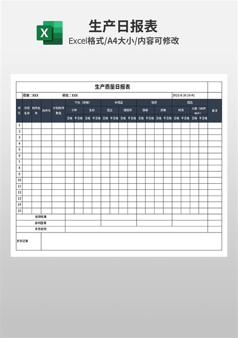 公司生产质量日报表模板_人事行政Excel模板下载-蓝山办公