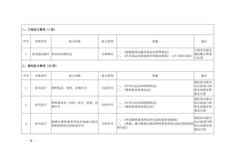 黑龙江五大连池市只委托律师跨省调取被告户籍资料手续，一般怎么办💛巧艺网