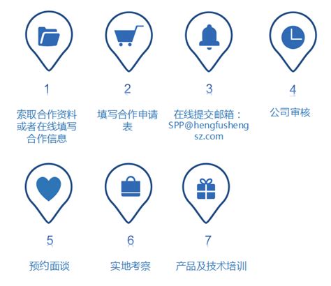 杭州商城网站制作-商城网站建设公司-双收网络