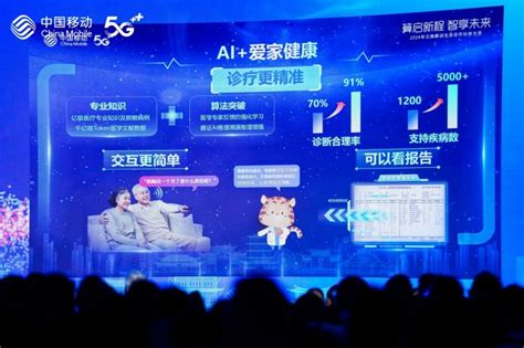 AI营销洞察丨优信集团CMO王鑫：后流量时代的营销增长引擎_深演智能