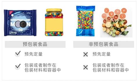 【权威】进口预包装食品标签那些事儿_中食安信（北京）信息咨询有限公司
