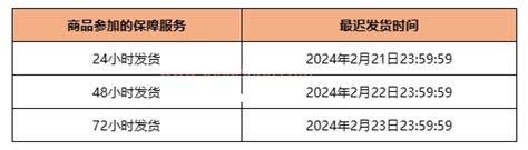 2024年1688春节发货及服务调整公告-微淘客