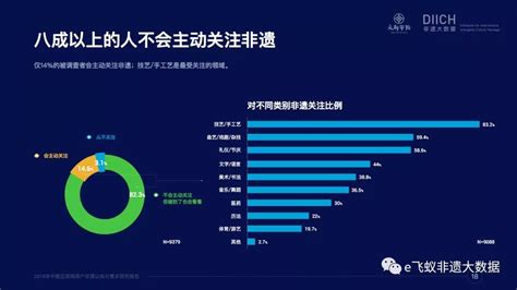中国网民已达7.31亿，2016年互联网的最全分析在这里_凤凰科技