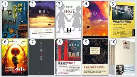 2020畅销书排行榜前十名_畅销书排行榜前十名 2019年好书推荐排行榜(3)_中国排行网