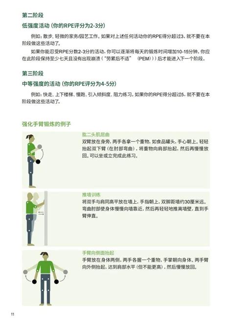 台州发布《新冠病毒感染阳性康复手册》