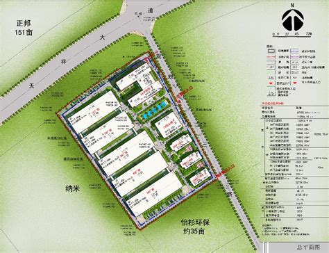 南昌高新电子信息产业园规划、建筑设计方案 - 南昌市自然资源和规划局