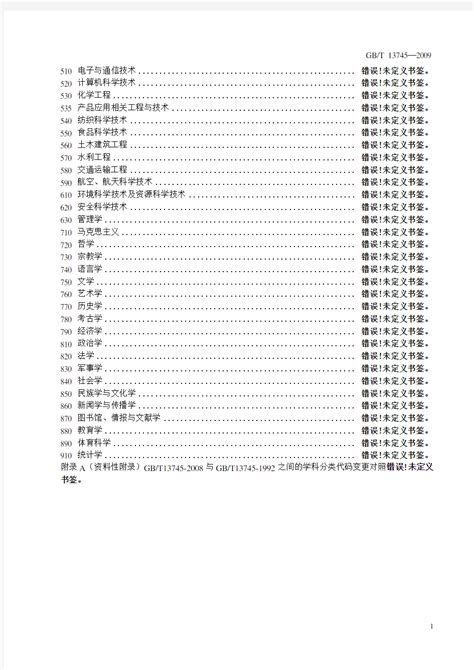 中华人民共和国学科分类与代码国家标准(GBT13745-2009) - 360文档中心