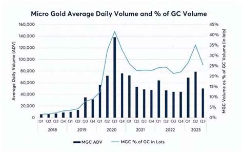 黄金基本面分析——美元与黄金-基础知识-金投网