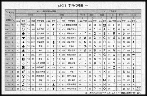 中国标准分类号的一级类目用字母表示，“机械”类用（）表示。-文献学-总题库
