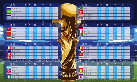 2022年世界杯16强赛程表(最新一览)