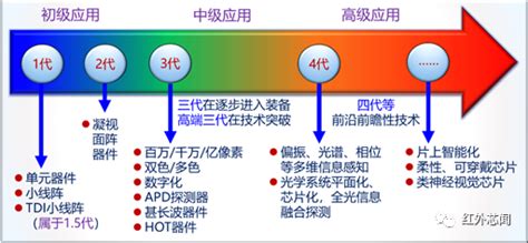 武汉最大分布式光伏电站——华能武汉华星18.55MW项目并网_发电_屋顶_建设