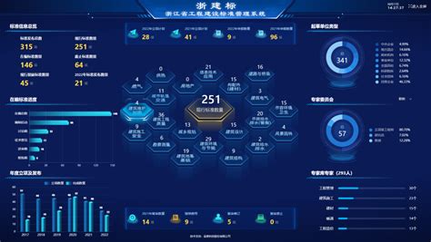 优化营商环境 浙江出台最新条例 3月1日起施行凤凰网浙江_凤凰网