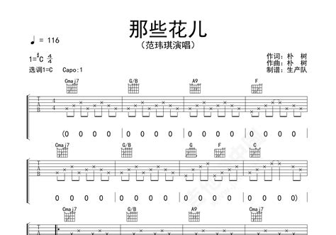 那些花儿吉他谱 朴树 进阶C♯/D♭大调民谣 弹唱谱-吉他谱中国