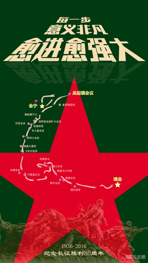 大气长征精神长征胜利80周年宣传海报设计_红动网