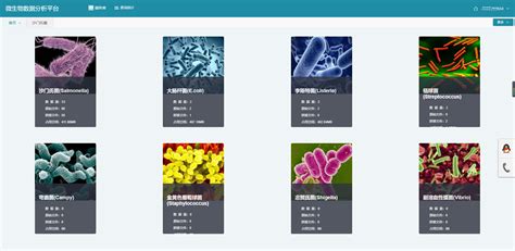 GenesClouds微生物数据分析平台-北京中科助腾科技有限公司