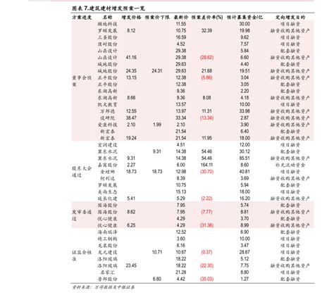 中国烟草价格，中国烟草价格表2020价格表-慧博投研资讯