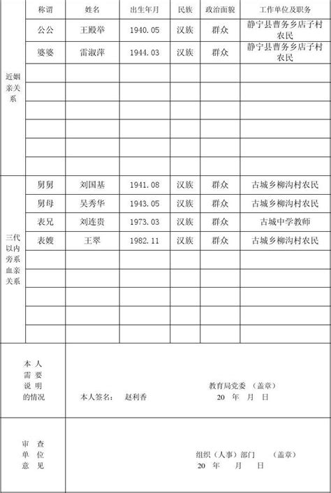 公务员干部履历表填写范本（八篇） - 范文118
