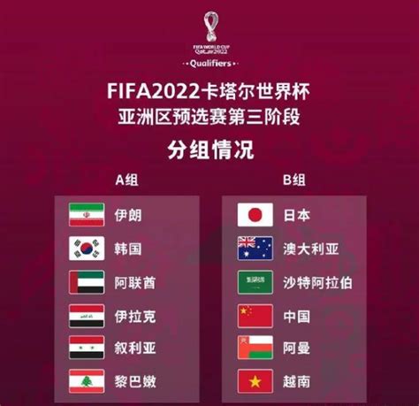 2022世预赛亚洲区12强赛赛程表 A组+B组完整版附分组_球天下体育