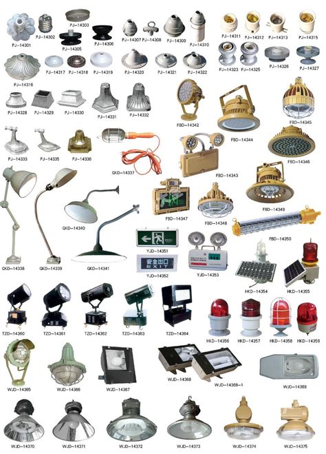 所有家装灯具的品种分类大全及特点介绍