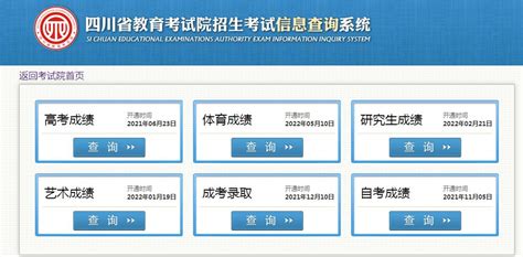 四川省2021年高考本科一批投档分数线（理科）_高考网