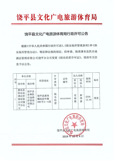 饶平县文化广电旅游体育局行政许可公告