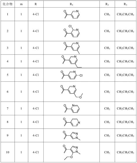 12262-58-7_过氧化环己酮CAS号:12262-58-7/过氧化环己酮中英文名/分子式/结构式 – 960化工网