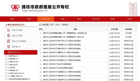 舒城县人民代表大会常务委员会任免名单