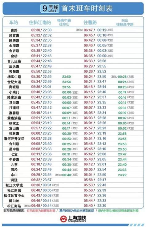 最新上海18号线首末车时间表- 上海本地宝