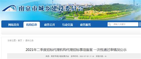 2021年二季度南京市招标代理机构代理招标事项备案一次性通过率情况公示-中国质量新闻网