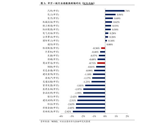 贵州最好的二本大学2024 排名前十的有哪些_有途教育