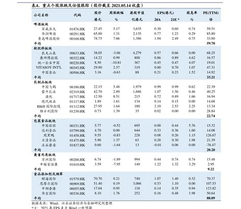 【长城基金】长城行业轮动混合A：年内净值下跌13.23%