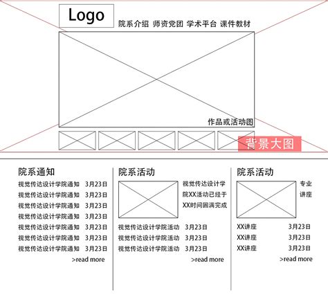 2016年8月份设计的信息结构图|平面|信息图表|AmyFanYT - 原创作品 - 站酷 (ZCOOL)