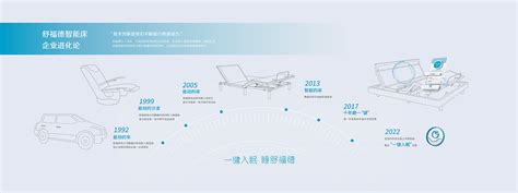 APP下载 – 官网Yoniot有你物联智能家居智慧社区_无线智能家居品牌_智能家居系统丨智慧社区系统_智能家居产品_智能家居加盟_智能空间 ...