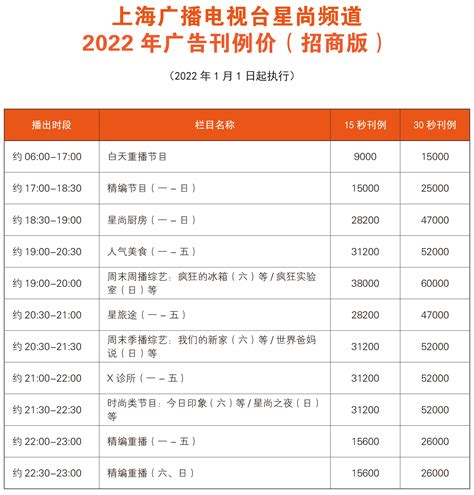 2022年上海星尚频道广告价格-视听域国际传媒