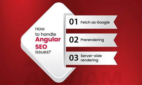 Angular SEO Guide- Angular Universal with Server Side Rendering ...