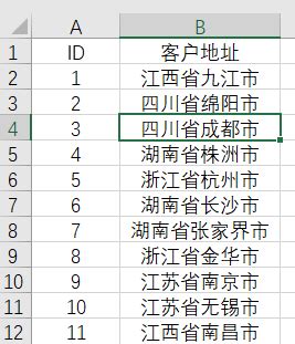 高级筛选怎么操作：高级筛选“且”和“或”的使用？路凡教育