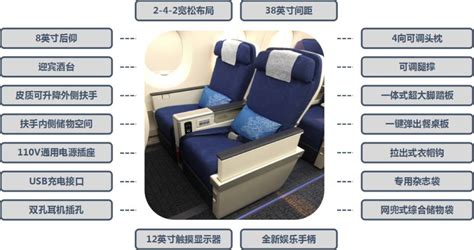 国航A350首设超级经济舱执飞上海-法兰克福/米兰，舒适旅途就此开启！_旅客