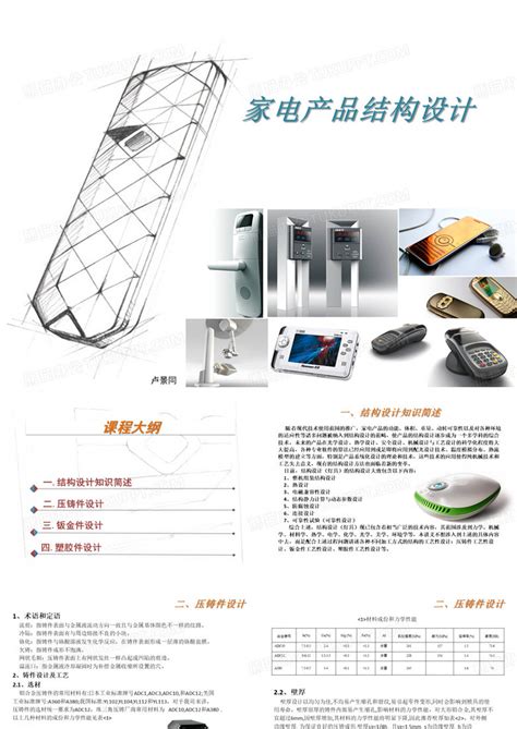 家电产品结构设计PPT模板下载_编号qopjxwwn_熊猫办公