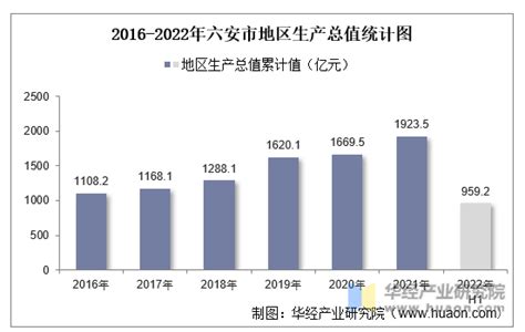 十张图了解2020年中国及全球日化行业市场现状与发展前景 经济水平带动需求增长_行业研究报告 - 前瞻网