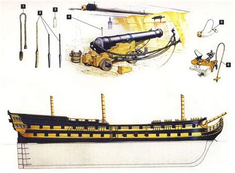 你知道世界最小的无畏舰是哪艘吗？“西班牙级”岸防战列舰三姊妹的坎坷一生 | 机核 GCORES
