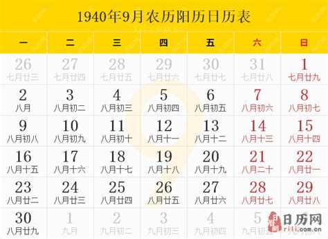 1940年日历表,1940年农历表（阴历阳历节日对照表） - 日历网