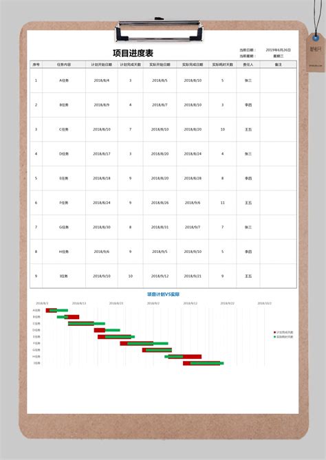 简洁项目进度管理表Excel模板下载_熊猫办公