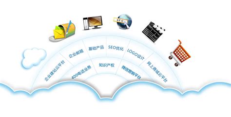 关于我们_贵州网站建设-贵州华企信息技术有限公司
