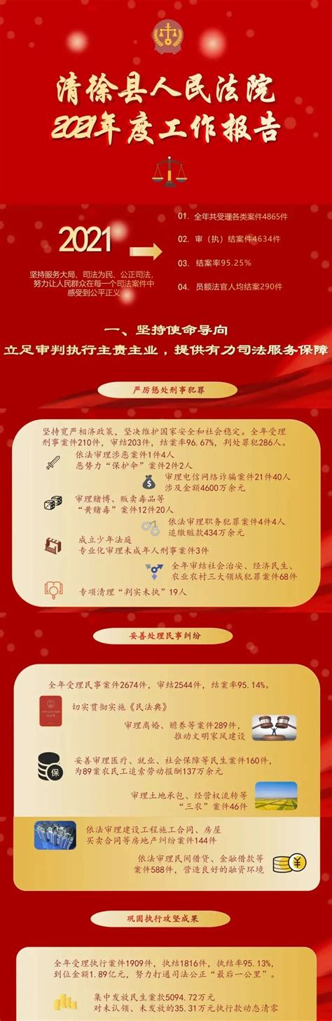 太原市清徐县公安局拘留两名逃避防疫检查人员凤凰网山西_凤凰网
