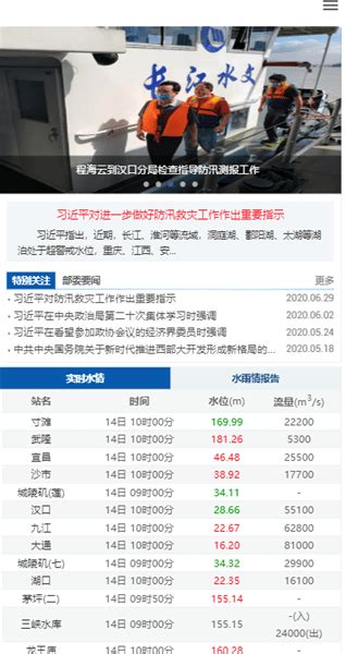 【水情】长江流域重要站实时水情（2021年9月22日11时）_黄金水道