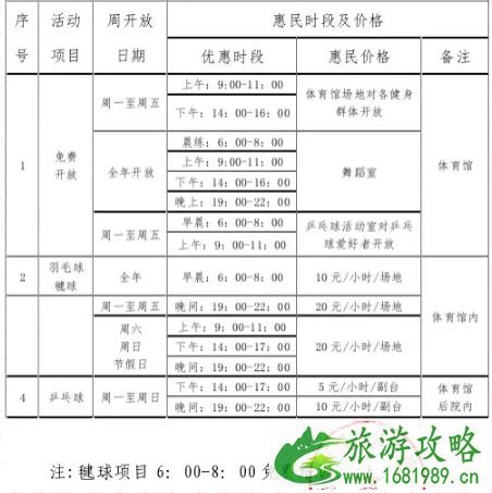 天津市消防设施检验测试收费标准_文档之家