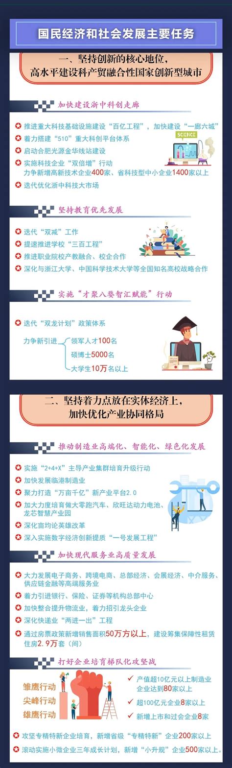 金华职业技术学院2024年招生简章招生计划招生专业